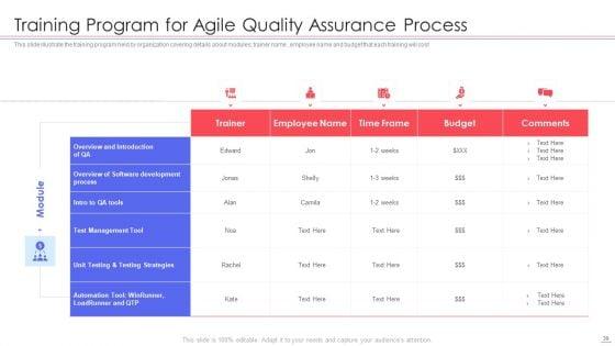 Agile_QA_Procedure_Ppt_PowerPoint_Presentation_Complete_Deck_With_Slides_Slide_39.jpg