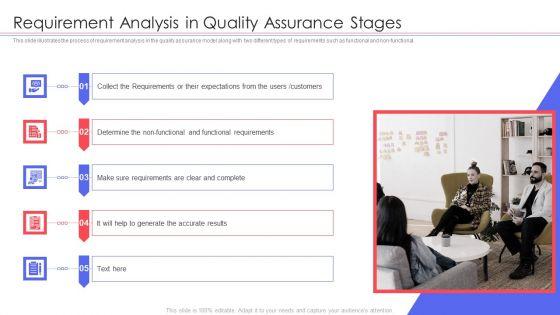 Agile_QA_Procedure_Requirement_Analysis_In_Quality_Assurance_Stages_Elements_PDF_Slide_1.jpg