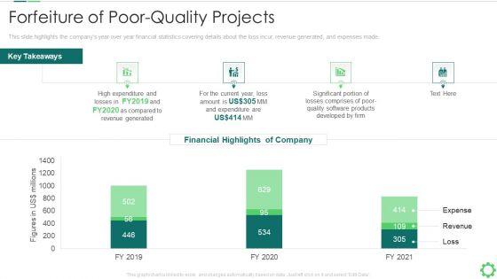 Agile_Quality_Control_Framework_IT_Forfeiture_Of_Poorquality_Projects_Structure_PDF_Slide_1.jpg