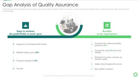 Agile_Quality_Control_Framework_IT_Gap_Analysis_Of_Quality_Assurance_Background_PDF_Slide_1.jpg