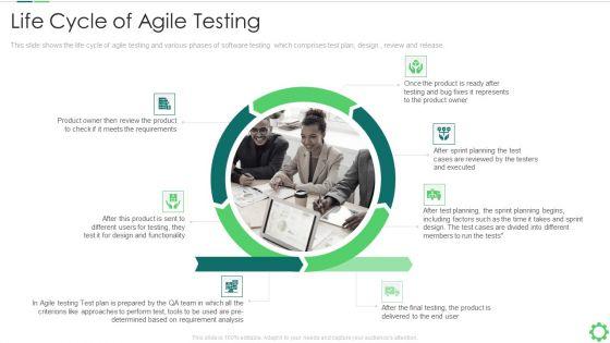 Agile_Quality_Control_Framework_IT_Life_Cycle_Of_Agile_Testing_Infographics_PDF_Slide_1.jpg