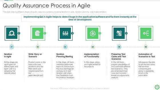Agile_Quality_Control_Framework_IT_Ppt_PowerPoint_Presentation_Complete_With_Slides_Slide_13.jpg