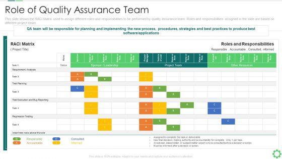 Agile_Quality_Control_Framework_IT_Role_Of_Quality_Assurance_Team_Graphics_PDF_Slide_1.jpg