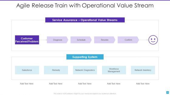 Agile_Release_Train_Ppt_PowerPoint_Presentation_Complete_With_Slides_Slide_11.jpg