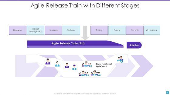 Agile_Release_Train_Ppt_PowerPoint_Presentation_Complete_With_Slides_Slide_9.jpg
