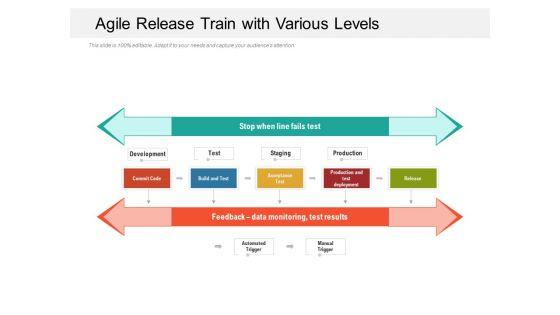 Agile_Release_Train_With_Various_Levels_Ppt_PowerPoint_Presentation_Gallery_Microsoft_PDF_Slide_1.jpg