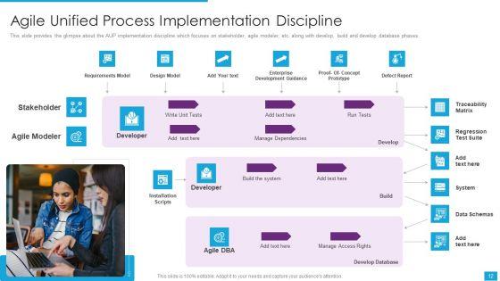 Agile_Role_In_Business_Applications_Ppt_PowerPoint_Presentation_Complete_Deck_With_Slides_Slide_12.jpg