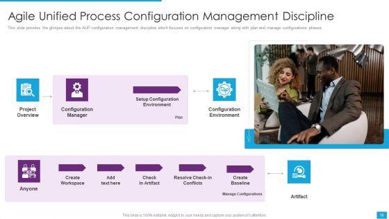 Agile_Role_In_Business_Applications_Ppt_PowerPoint_Presentation_Complete_Deck_With_Slides_Slide_16.jpg