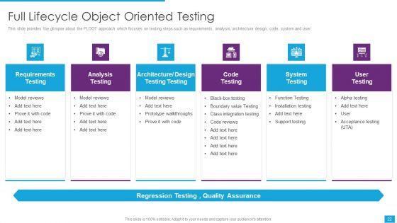 Agile_Role_In_Business_Applications_Ppt_PowerPoint_Presentation_Complete_Deck_With_Slides_Slide_22.jpg