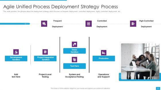 Agile_Role_In_Business_Applications_Ppt_PowerPoint_Presentation_Complete_Deck_With_Slides_Slide_23.jpg