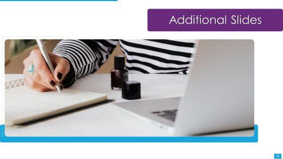 Agile_Role_In_Business_Applications_Ppt_PowerPoint_Presentation_Complete_Deck_With_Slides_Slide_29.jpg