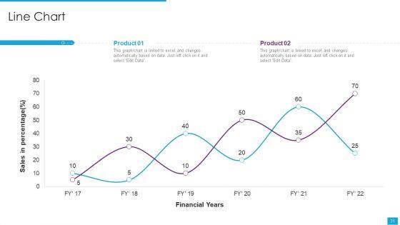 Agile_Role_In_Business_Applications_Ppt_PowerPoint_Presentation_Complete_Deck_With_Slides_Slide_31.jpg