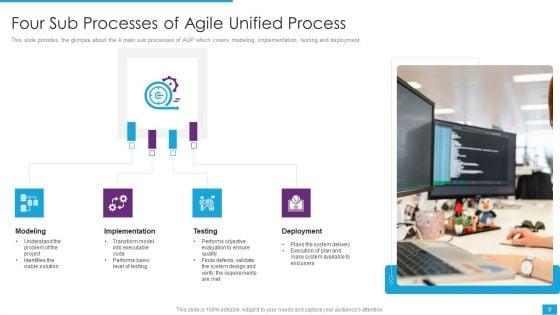 Agile_Role_In_Business_Applications_Ppt_PowerPoint_Presentation_Complete_Deck_With_Slides_Slide_8.jpg