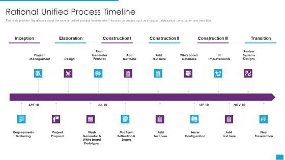 Agile_Role_In_Business_Applications_Rational_Unified_Process_Timeline_Diagrams_PDF_Slide_1.jpg