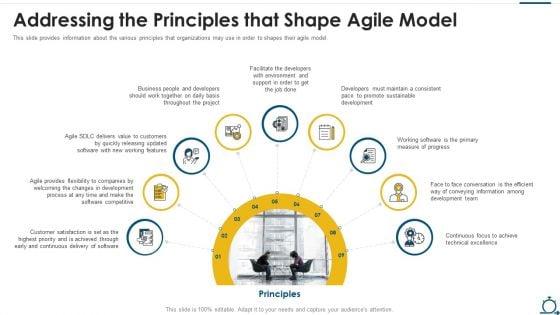Agile_SDLC_IT_Addressing_The_Principles_That_Shape_Agile_Model_Diagrams_PDF_Slide_1.jpg