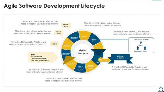 Agile_SDLC_IT_Agile_Software_Development_Lifecycle_Ppt_Outline_Design_Inspiration_PDF_Slide_1.jpg