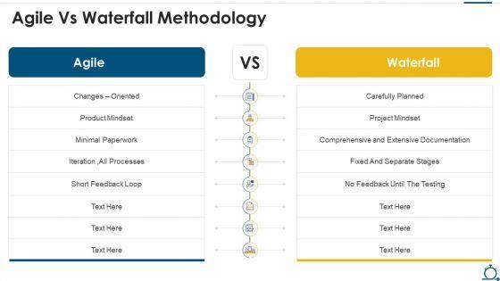Agile_SDLC_IT_Agile_Vs_Waterfall_Methodology_Ppt_Portfolio_Gallery_PDF_Slide_1.jpg