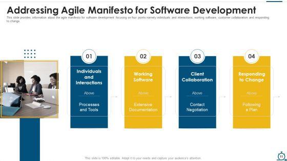 Agile_SDLC_IT_Ppt_PowerPoint_Presentation_Complete_Deck_With_Slides_Slide_11.jpg
