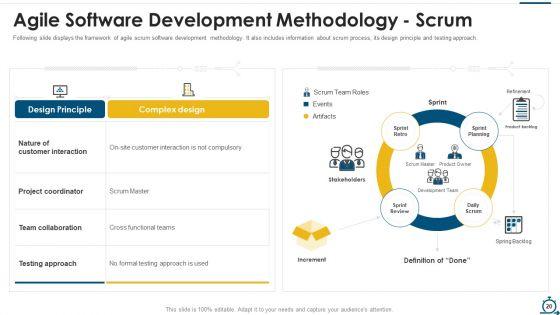 Agile_SDLC_IT_Ppt_PowerPoint_Presentation_Complete_Deck_With_Slides_Slide_20.jpg