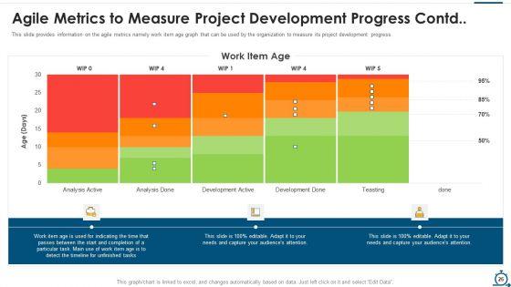 Agile_SDLC_IT_Ppt_PowerPoint_Presentation_Complete_Deck_With_Slides_Slide_26.jpg