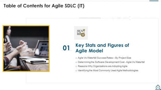 Agile_SDLC_IT_Ppt_PowerPoint_Presentation_Complete_Deck_With_Slides_Slide_4.jpg