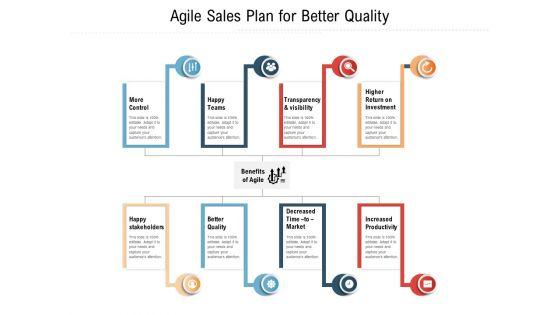 Agile_Sales_Plan_For_Better_Quality_Ppt_PowerPoint_Presentation_Gallery_Portfolio_PDF_Slide_1.jpg