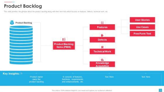 Agile_Scrum_Artifacts_Ppt_PowerPoint_Presentation_Complete_Deck_With_Slides_Slide_12.jpg