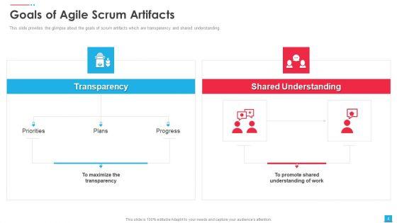 Agile_Scrum_Artifacts_Ppt_PowerPoint_Presentation_Complete_Deck_With_Slides_Slide_4.jpg