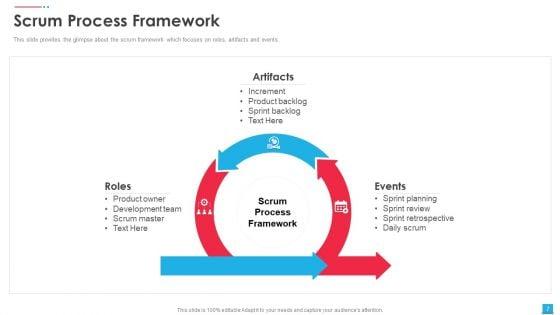 Agile_Scrum_Artifacts_Ppt_PowerPoint_Presentation_Complete_Deck_With_Slides_Slide_7.jpg