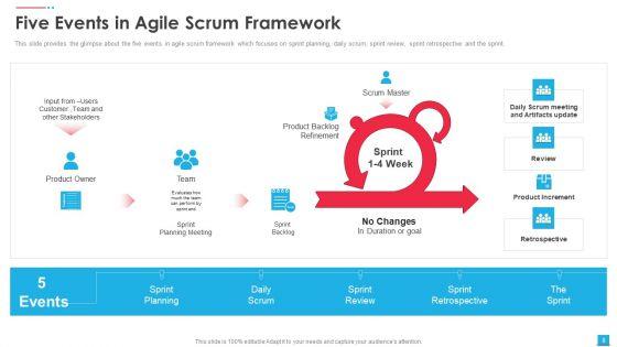 Agile_Scrum_Artifacts_Ppt_PowerPoint_Presentation_Complete_Deck_With_Slides_Slide_8.jpg