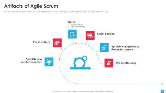Agile_Scrum_Artifacts_Ppt_PowerPoint_Presentation_Complete_Deck_With_Slides_Slide_9.jpg