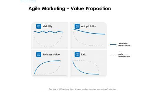 Agile_Scrum_Marketing_Agile_Marketing_Value_Proposition_Ppt_Show_File_Formats_PDF_Slide_1.jpg