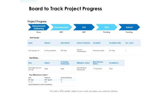 Agile_Scrum_Marketing_Board_To_Track_Project_Progress_Ppt_Show_Inspiration_PDF_Slide_1.jpg