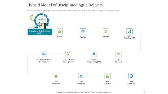 Agile_Service_Delivery_Model_Pictures_PDF_Slide_10.jpg