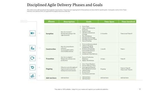 Agile_Service_Delivery_Model_Pictures_PDF_Slide_12.jpg
