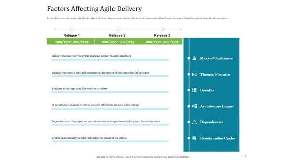 Agile_Service_Delivery_Model_Pictures_PDF_Slide_17.jpg