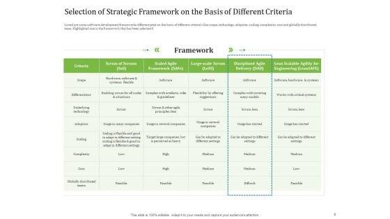 Agile_Service_Delivery_Model_Pictures_PDF_Slide_9.jpg