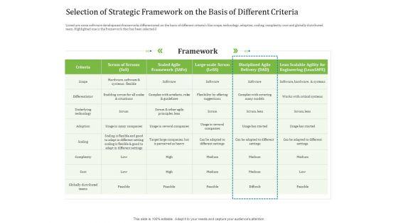 Agile_Service_Delivery_Model_Selection_Strategic_Framework_The_Basis_Different_Criteria_Formats_PDF_Slide_1.jpg