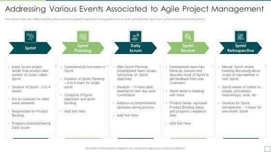 Agile_Software_Development_And_Management_IT_Addressing_Various_Events_Associated_To_Agile_Project_Sample_PDF_Slide_1.jpg
