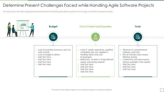 Agile_Software_Development_And_Management_IT_Determine_Present_Challenges_Professional_PDF_Slide_1.jpg