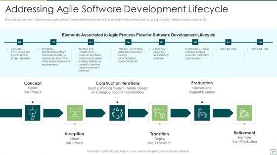 Agile_Software_Development_And_Management_IT_Ppt_PowerPoint_Presentation_Complete_Deck_With_Slides_Slide_17.jpg
