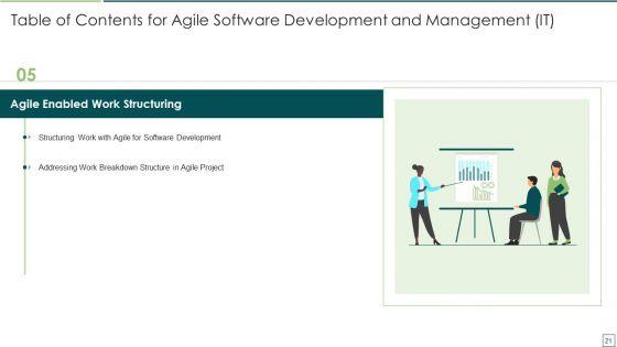 Agile_Software_Development_And_Management_IT_Ppt_PowerPoint_Presentation_Complete_Deck_With_Slides_Slide_21.jpg