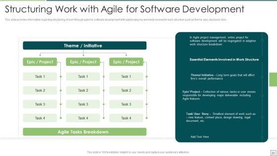 Agile_Software_Development_And_Management_IT_Ppt_PowerPoint_Presentation_Complete_Deck_With_Slides_Slide_22.jpg