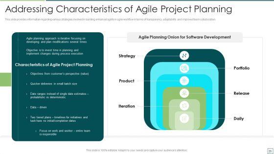 Agile_Software_Development_And_Management_IT_Ppt_PowerPoint_Presentation_Complete_Deck_With_Slides_Slide_25.jpg