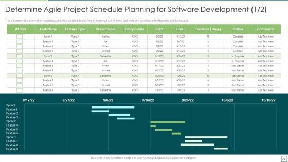 Agile_Software_Development_And_Management_IT_Ppt_PowerPoint_Presentation_Complete_Deck_With_Slides_Slide_27.jpg