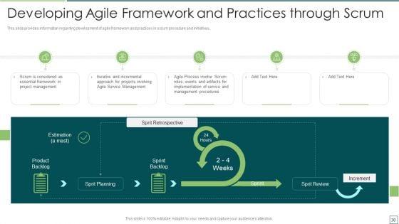 Agile_Software_Development_And_Management_IT_Ppt_PowerPoint_Presentation_Complete_Deck_With_Slides_Slide_30.jpg