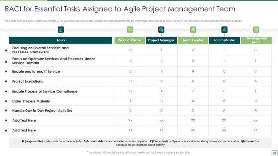 Agile_Software_Development_And_Management_IT_Ppt_PowerPoint_Presentation_Complete_Deck_With_Slides_Slide_39.jpg