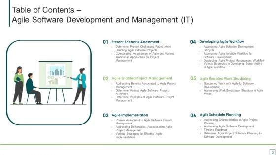Agile_Software_Development_And_Management_IT_Ppt_PowerPoint_Presentation_Complete_Deck_With_Slides_Slide_3.jpg