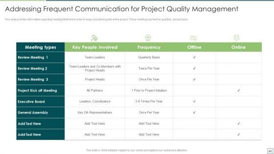 Agile_Software_Development_And_Management_IT_Ppt_PowerPoint_Presentation_Complete_Deck_With_Slides_Slide_40.jpg