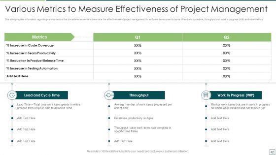 Agile_Software_Development_And_Management_IT_Ppt_PowerPoint_Presentation_Complete_Deck_With_Slides_Slide_42.jpg